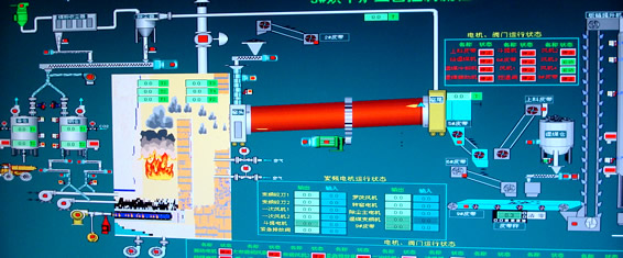 滾筒褐煤提質技術工藝